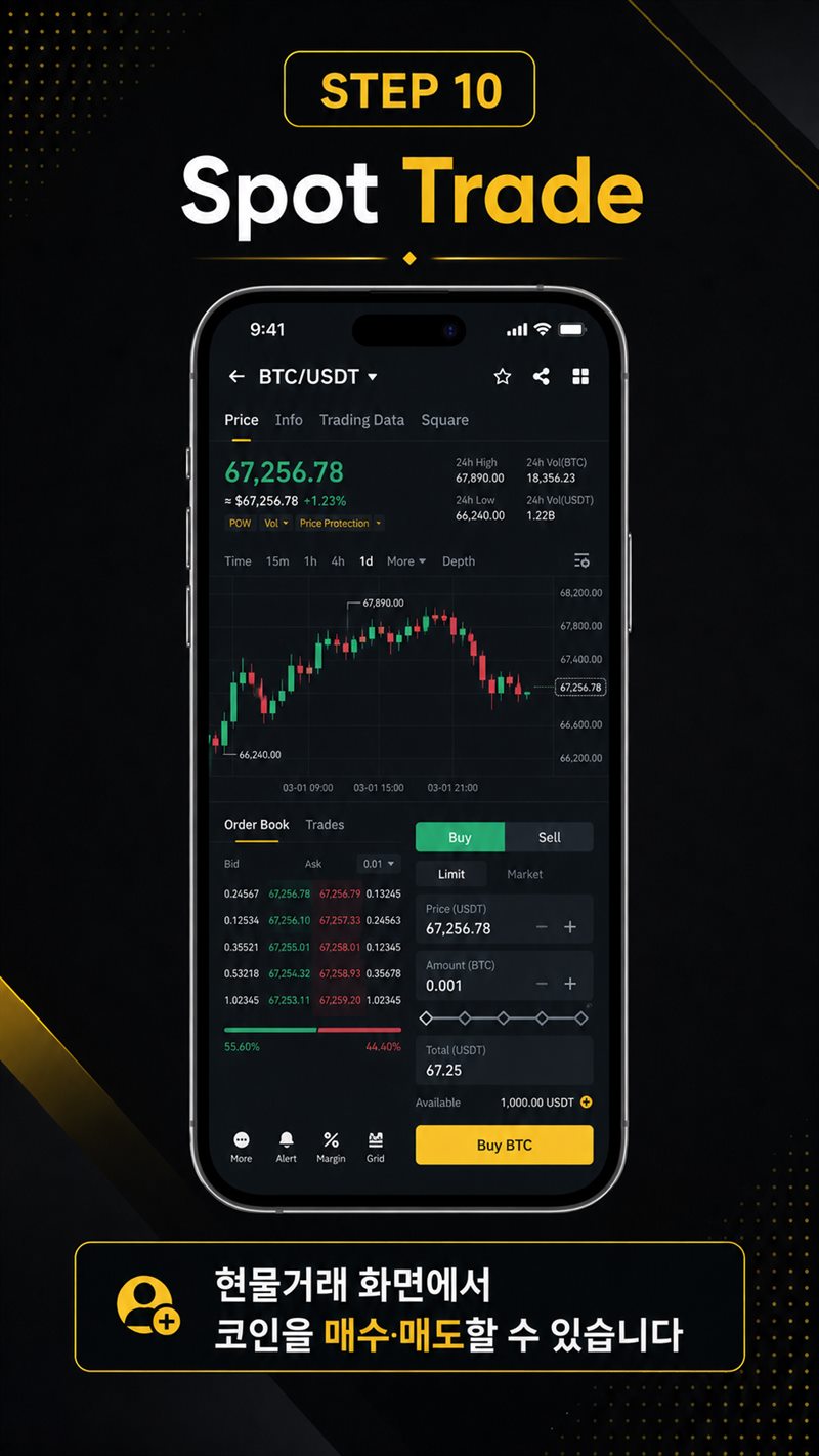 바이낸스 10단계 — BTC/USDT 캔들 차트와 호가창, 지정가 매수 주문 입력 화면